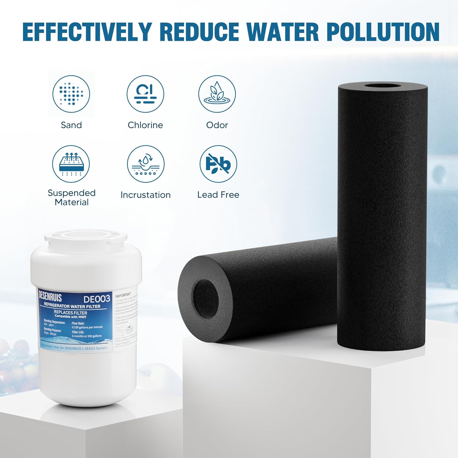 Water Filter Replacement Compatible with GE MWF, SmartWater MWFP, MWFA, GWF, HDX FMG-1, WFC1201, RWF1060, 197D6321P006, Kenmore 9991, Pack of 3, By DESENRUIS - Image 7