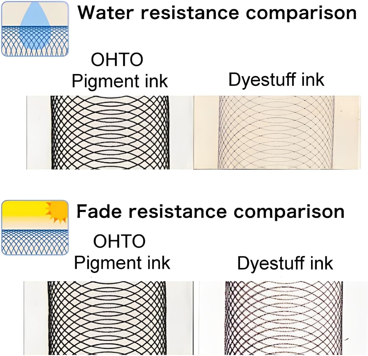 OHTO (オート) フェードボールバイオ1.5 ボールペン 超太字 1.5mm 水性殺生物剤フリーインク レッド CFR-15FB