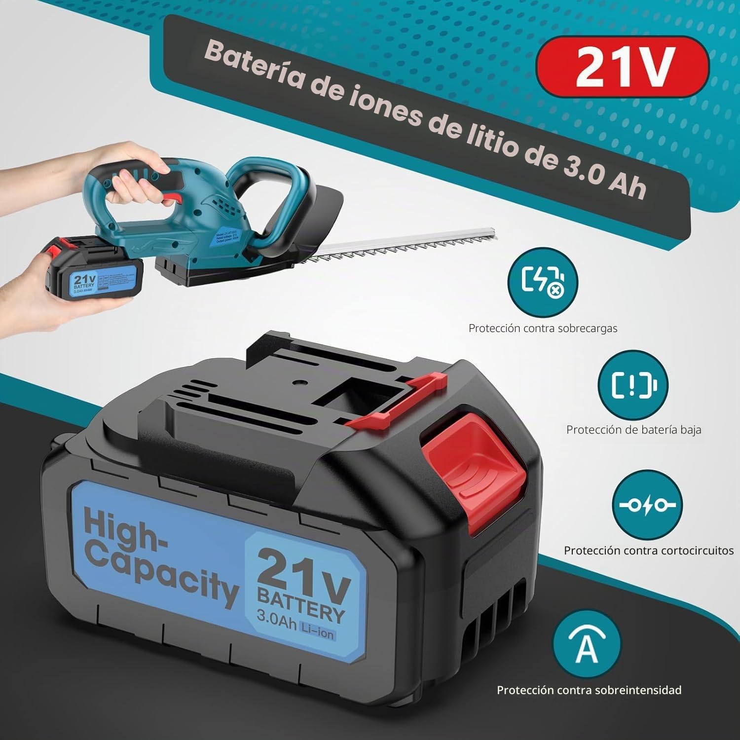 Cortasetos a Batería 21V Brushless con Batería 3.0Ah & Cargador – Potencia 500W, 3000 RPM, Espada 530mm & Capacidad de Corte 20mm | Cortasetos Profesional para Ramas Gruesas