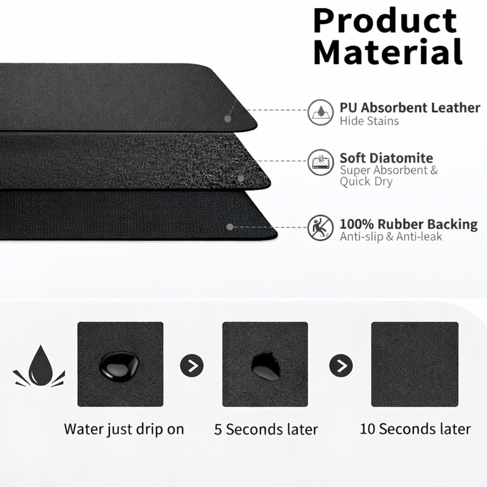 Super Absorbent Kitchen Dish Drying Mat – 60x40 cm Anti-Slip Diatomite Drying Pad for Kitchen Counter, Quick Dry Coffee Machine Mat, Multipurpose Waterproof & Heat Resistant Mat (Black) 1