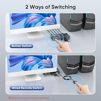Hearvo USB 3.0 HDMI KVM Switch for 2 Computers 1 Monitor, 8K@60Hz, S7229H