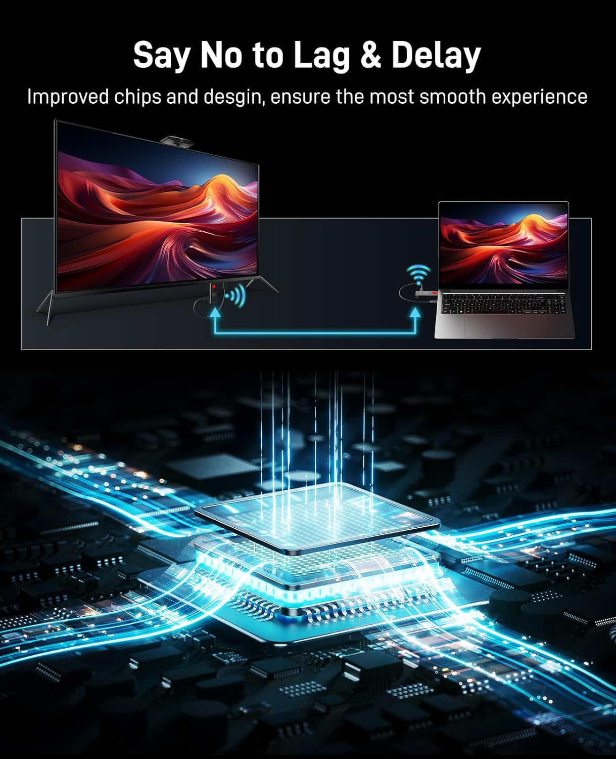 Plug & Play Wireless HDMI Transmitter and Receiver: HD Wireless HDMI Cable for MacBook Laptop & PC Display on TV & Projector During Meeting & Travel
