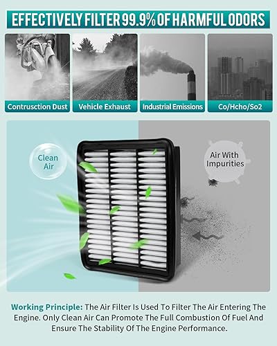 Miniatura 4 de Cartist PY8W133A0 Filtro de aire de repuesto para motor compatible con Mazda CX-9 2016-2023, CX-5 2023-2021, 6 2021-2018, CX-5 2019 Filtros de aire