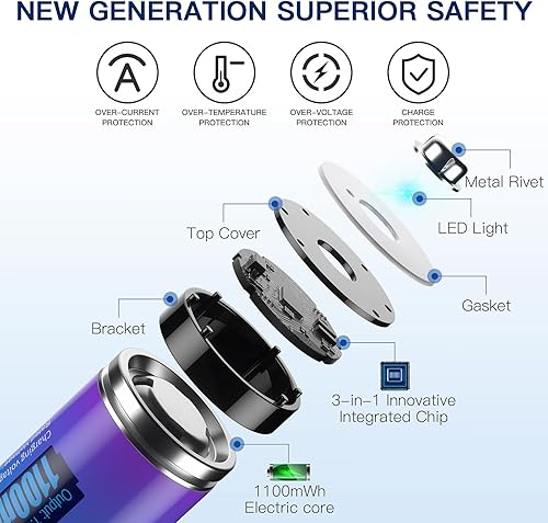 Miniatura 3 de Baterías de litio recargables AAA, paquete de 4 baterías de iones de litio triple A de 1100 mWh, alta capacidad, 1600 ciclos, salida de voltaje