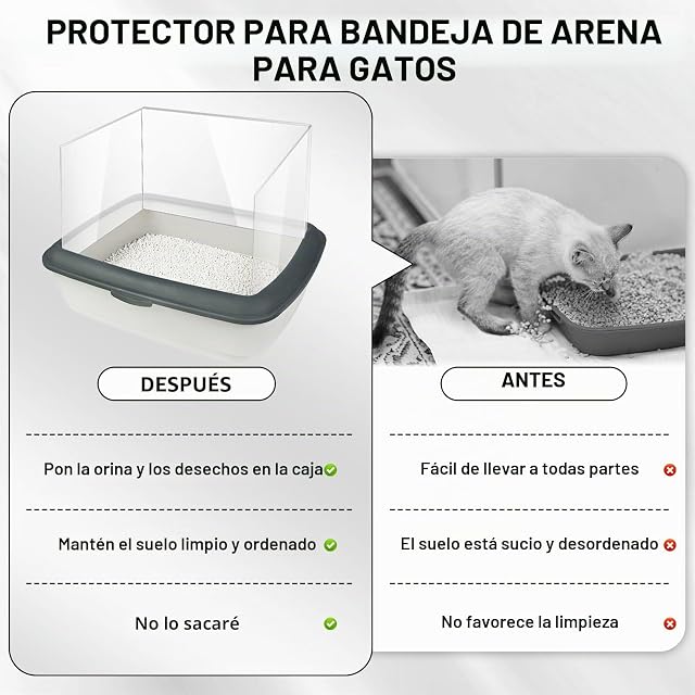 Foto 3 de 6 de 3 Piezas de Protección contra Salpicaduras para Arena de Gatos 30 x 40 cm con 1 Rollo de Banda Nanana