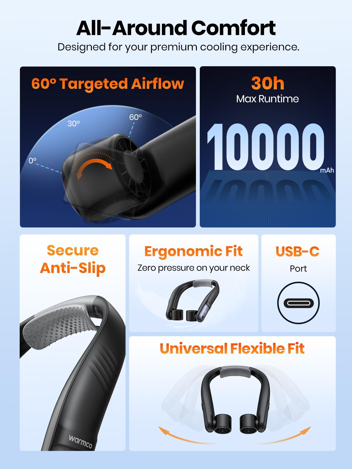 Warmco Ventilador de cuello de 10000 mAh, batería de 30 horas, ventilador portátil de 4 velocidades, doble flujo de aire de 60°, manos libres, para camping, gimnasio, viajes y al aire libre
