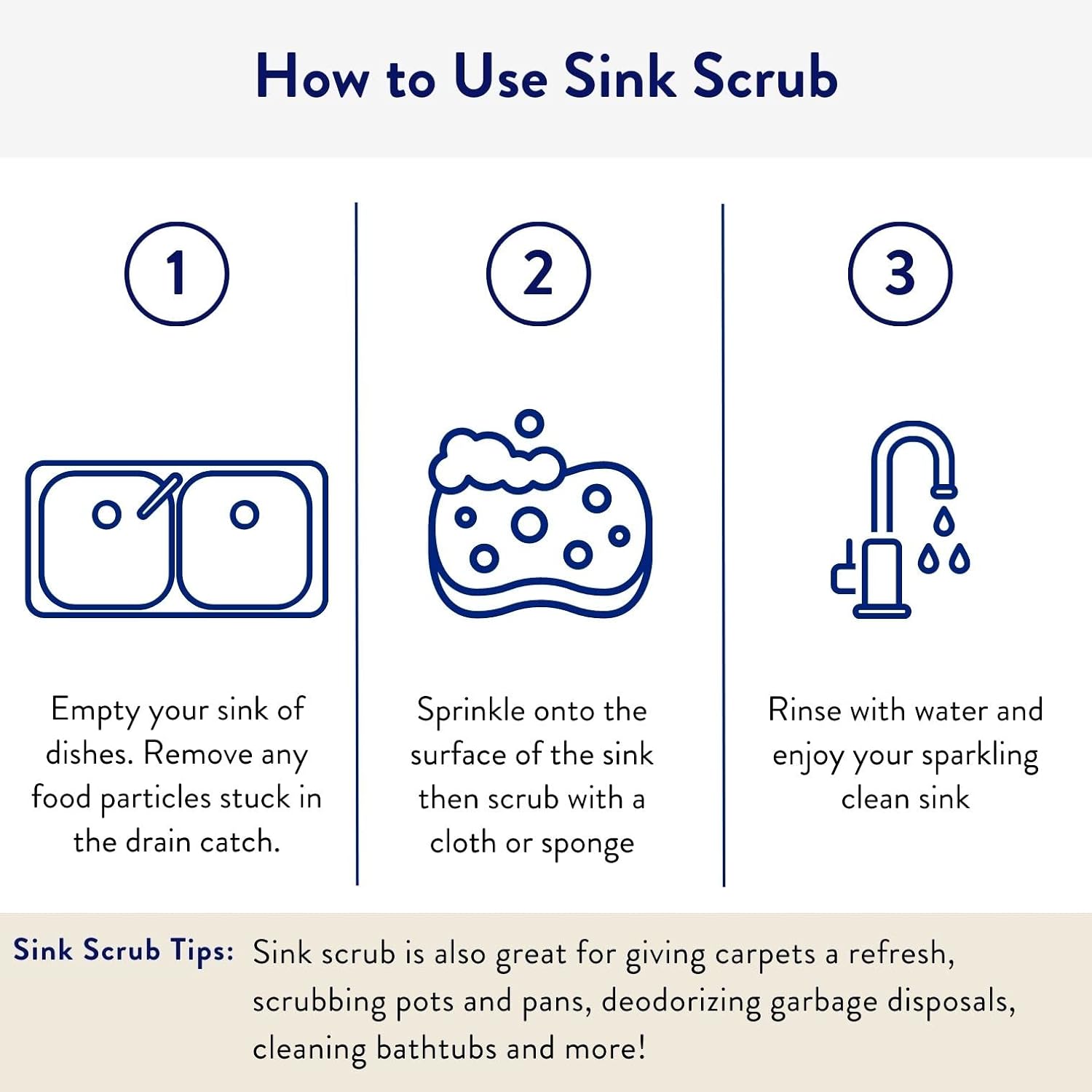 THE CLEAN PEOPLE Sink & Bath Scrub - Gently Scrub Away Tough Stains, Grease & Grime, Buffs Scratches & Eliminates Odors - 2 Pack, Citrus Scent