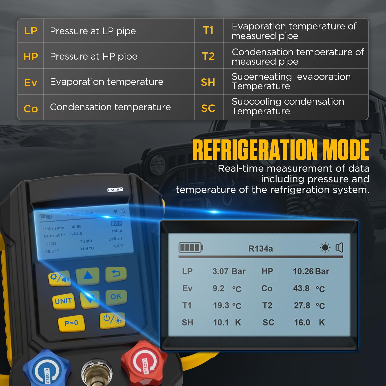 Set di manometro digitale HVAC con modalità di evacuazione, refrigerante e vuoto con 3 tubi, set di ricarica refrigerante HVAC 95, test di perdite di pressione, sistema di controllo programmato, varie