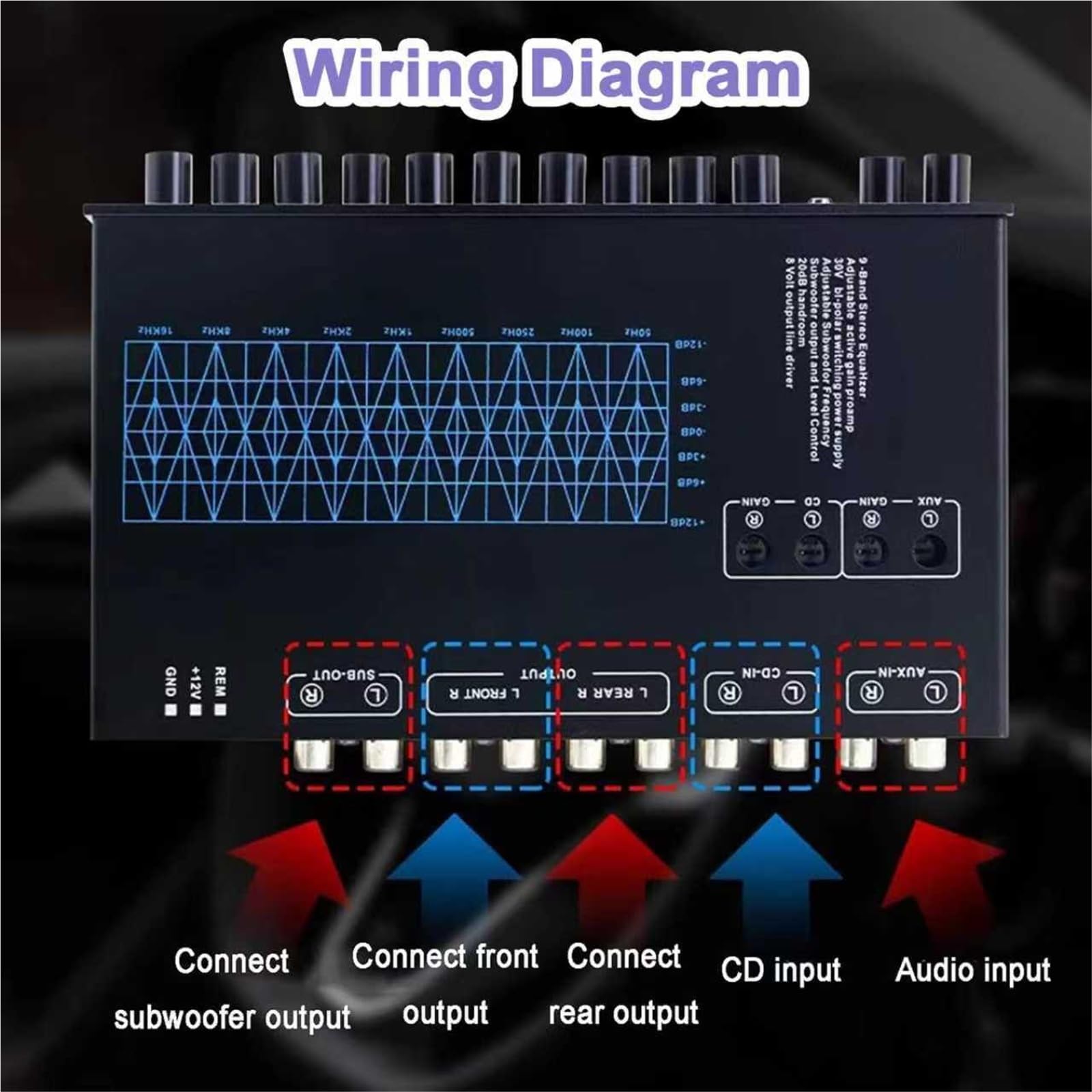 Grafischer Equalizer, 9-Band-Stereo-EQ For Autoradios, CD-/Aux-Eingänge, Verstärkungsregelung, Mit Front-/Rear- Und Subwoofer-Ausgang For Studio- Und Live-Sound
