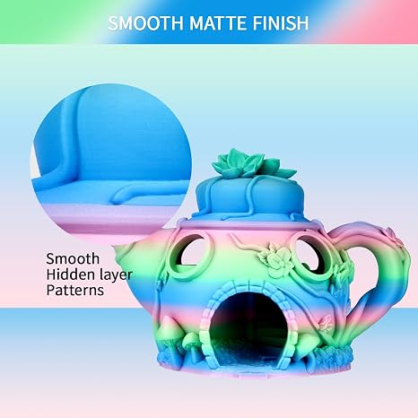 ERYONE Matte PLA Filament 1.75mm, +/-0.03mm, 1kg (2.2lbs)/Spool, Multicoloured, Gradient Fairy (Pink&Green&Blue)