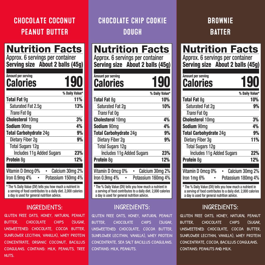 simplyFUEL Whole-Food Protein Balls Variety Pack (Ultimate) - 8 g High-Protein, Gluten-Free, Healthy Snack for Adults & Kids (9.6 oz - Pack of 5)