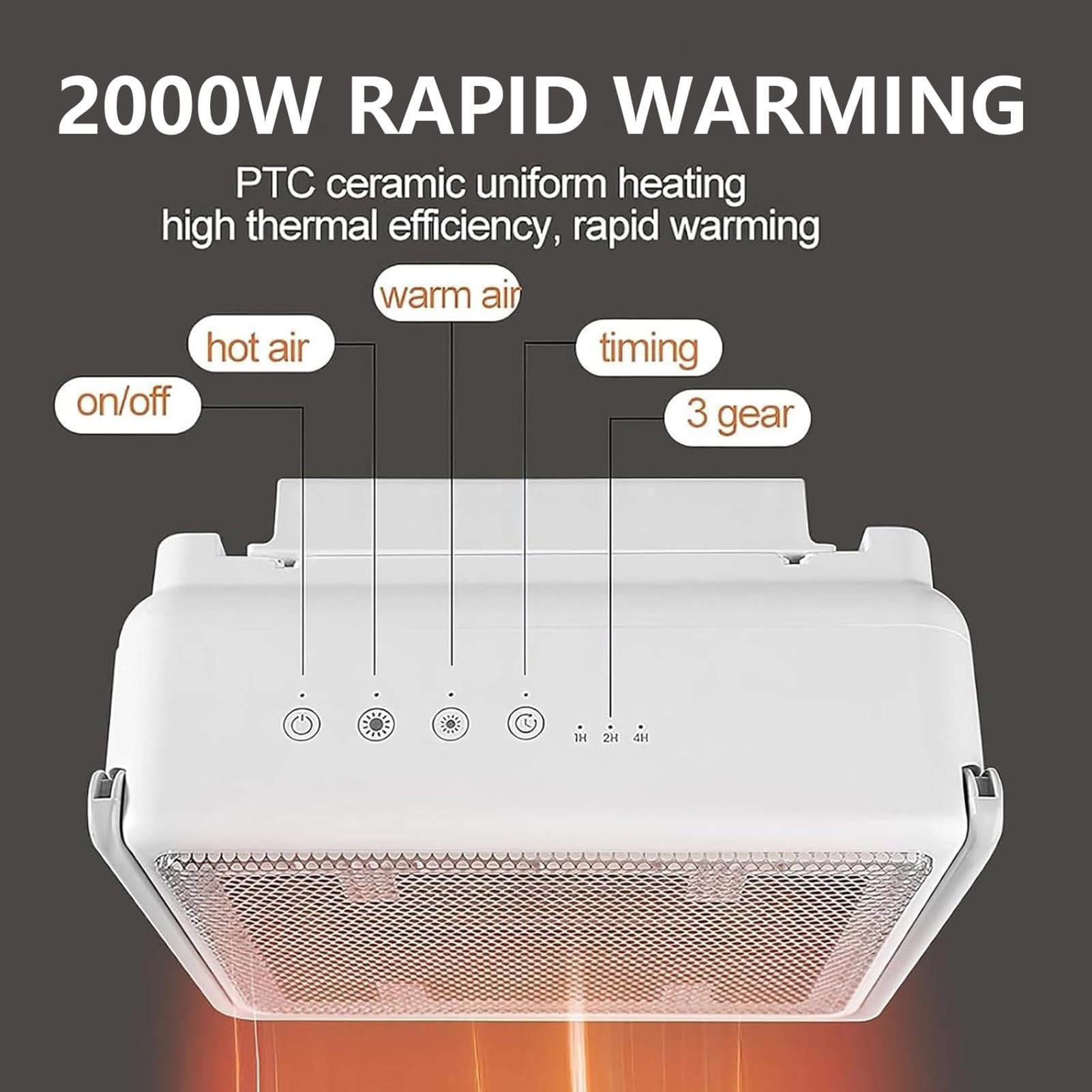 Chauffe-Serviettes Mural, radiateur soufflant 2000 W, radiateur électrique Silencieux, Chauffage Rapide en céramique avec 2 Vitesses d'air Chaud, minuterie 1-4 Heures, Chauffe-Serviettes