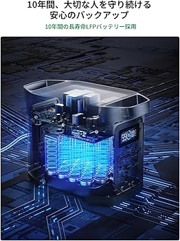 新品未使用エコフロー デルタ２マックス　ポータブル電源　容量2,048Wh 2048Whのポータブル電源「EcoFlow DELTA 2 Max」登場、早割セールも