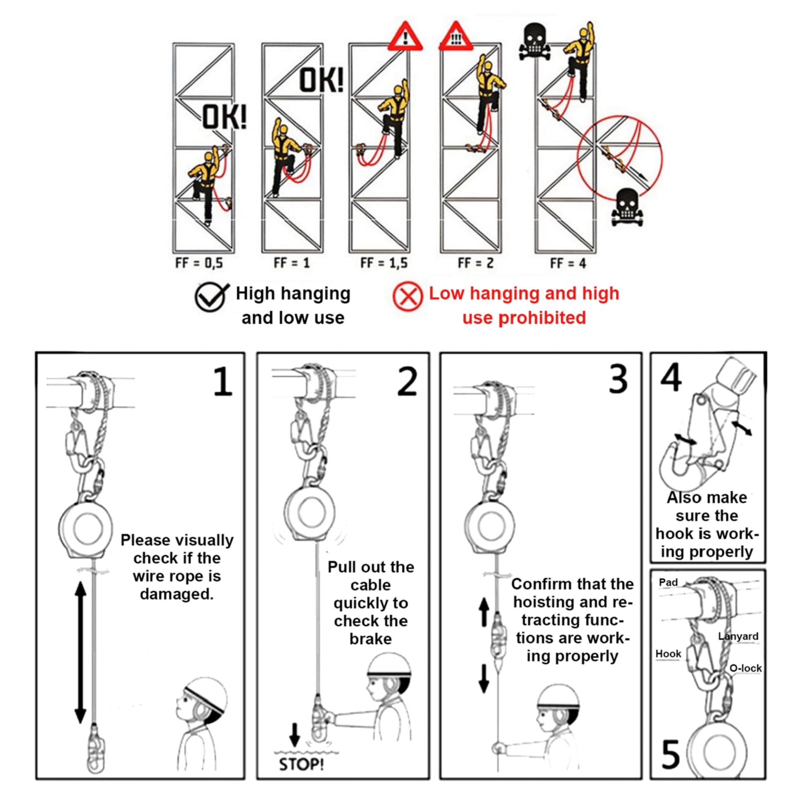 Arnes Linea de Vida Retráctil Tejado Homologado, Dispositivo Anticaida Retractil 3-20m, 150kg Arnes Seguridad Anticaidas Retractil Trabajos en Altura/ Tejados(Verde,10 metros)