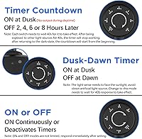 Vista 7 de G-Homa - Temporizador de amanecer a atardecer para exteriores con sensor de luz, impermeable, temporizador con 2 tomas de tierra para luces