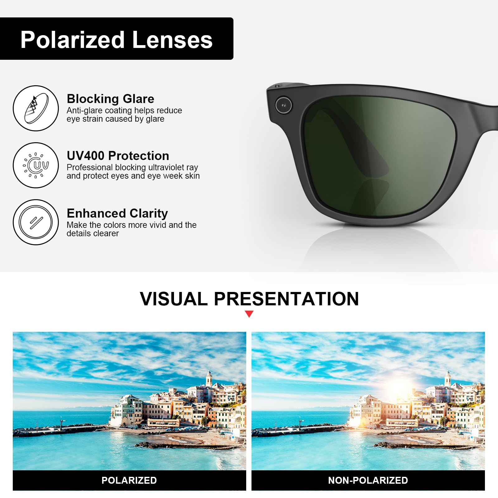 Lentes de repuesto compatibles con gafas inteligentes Ray-Ban Meta Wayfarer RW4006 (50 mm)