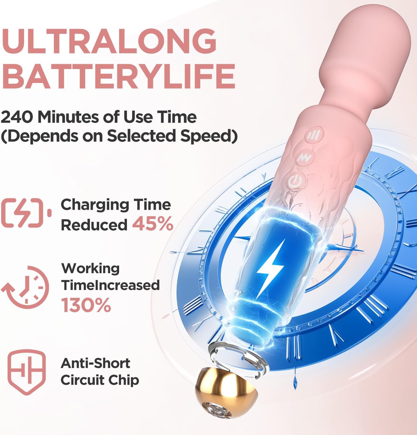 Personal Massager - 4H Max Runtime & Ultra-Quiet - Waterproof - 20 Modes 8 Speeds for Deep Tissue Back Massage, Post-Workout Recovery and Neck Muscle Relaxation（Pink）