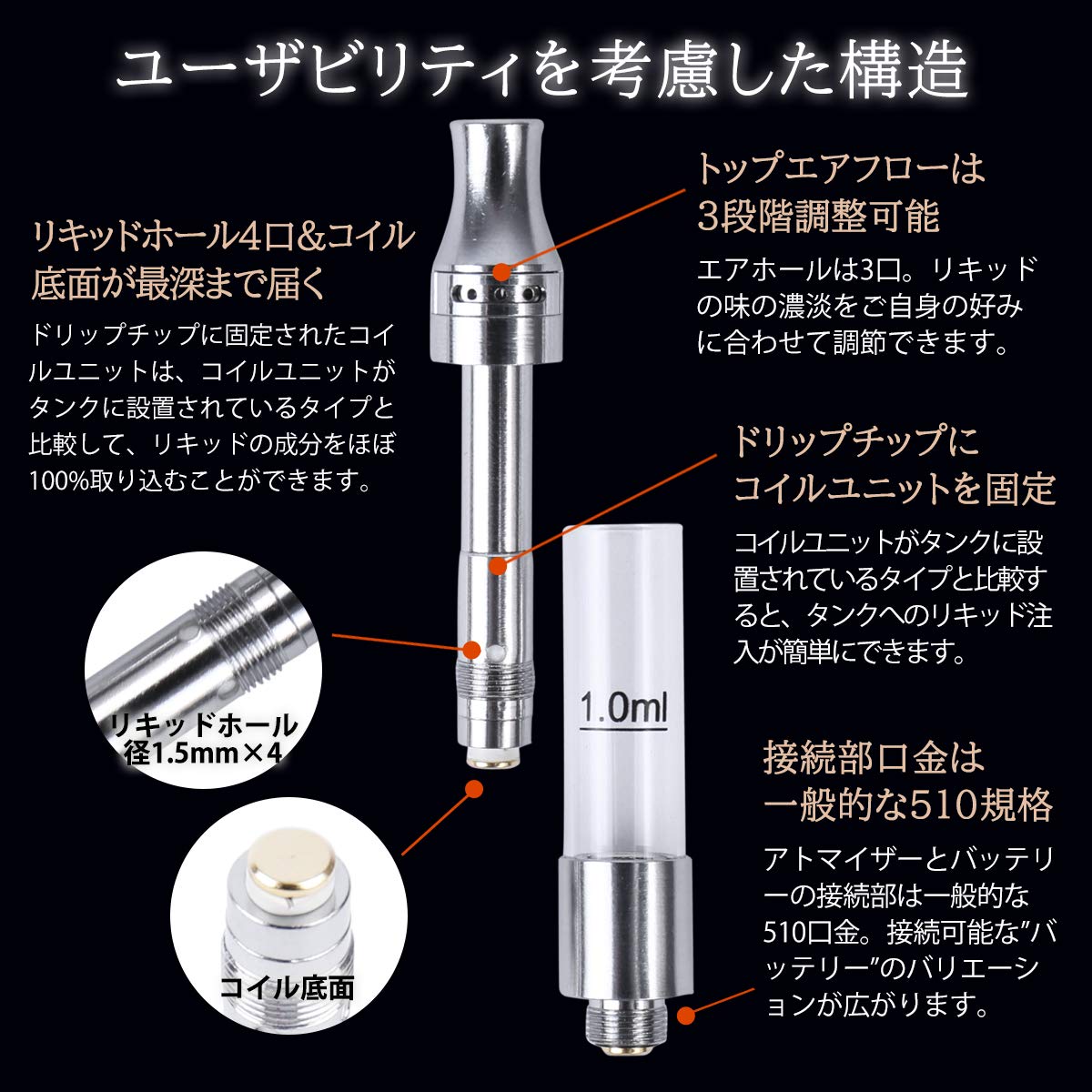 Amazon | CBDfreaK© アトマイザー 1ml 510規格 径11.2mm × 62mm 4本