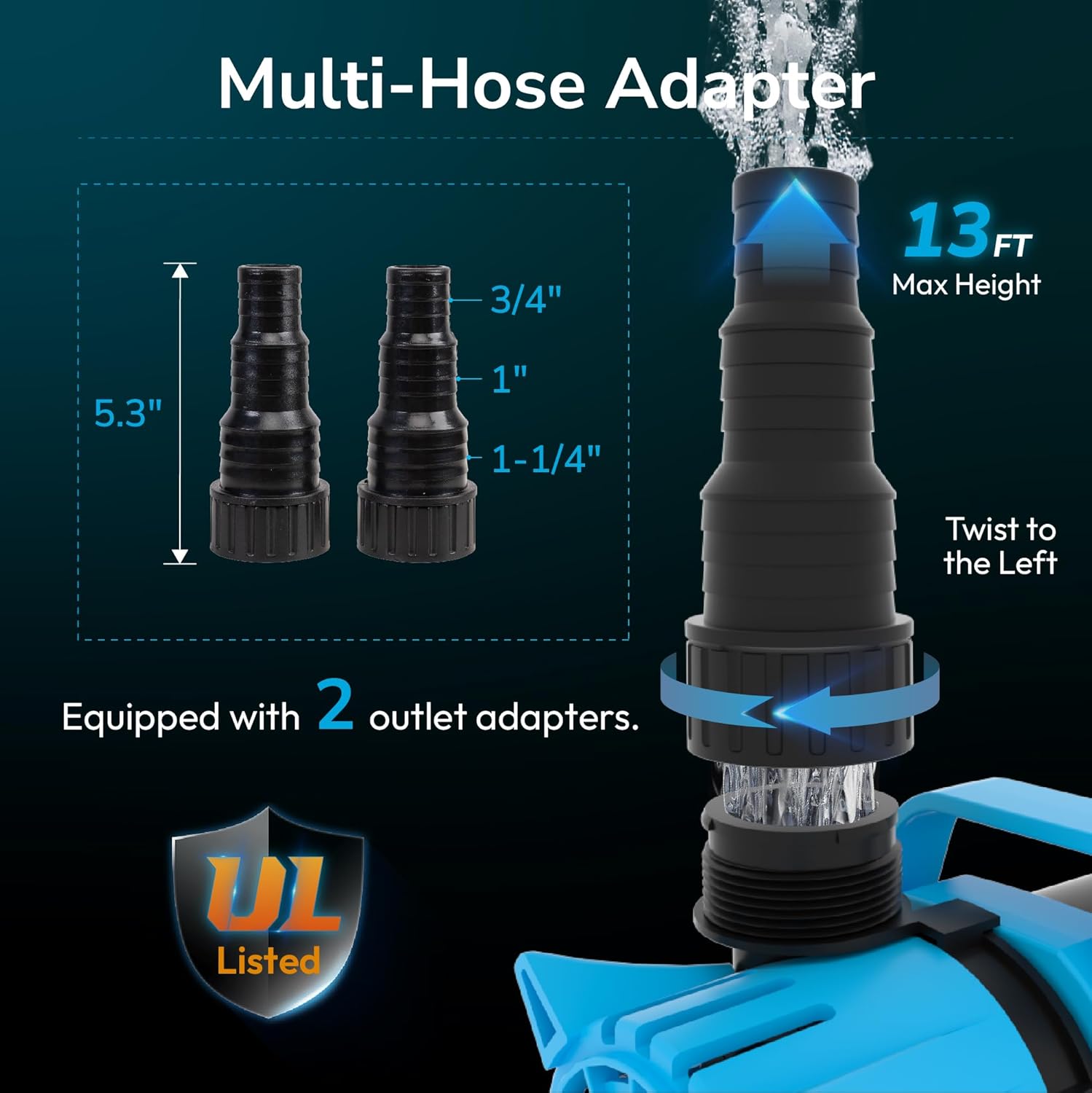 Hexago 1800GPH Submersible Water Pump, 100W Water Pond Pump with Barrier Bag, 33FT Power Cord, 13FT Lift Quiet Water Garden Pumps for Pond, Waterfall, Fountains, Fish Tank and Hydroponic, UL Listed