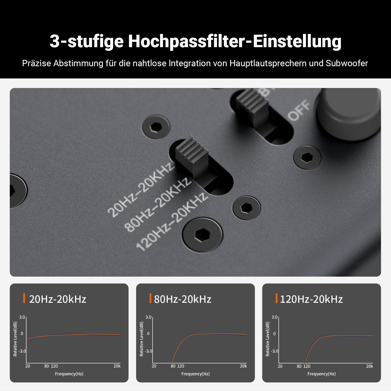 Fosi Audio ZP3 Symmetrischer Vorverstärker für Home Audio, 2 RCA und XLR Eingänge, RCA/XLR Ausgänge und Sub-Out, Preamp für 2.0 Stereo und 2.1 Setup, mit HPF Hochpassfilter und Tone Control