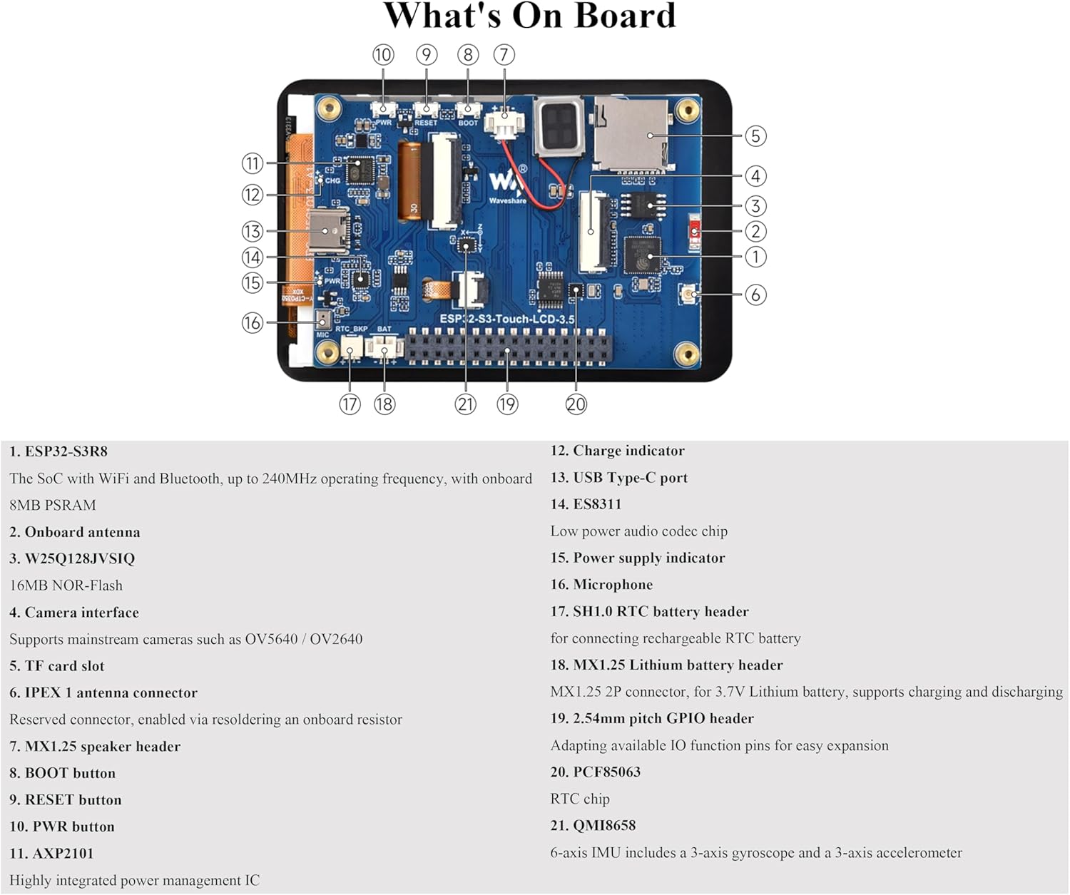 ESP32-S3 3.5inch Capacitive Touch Display Development Board, 320x480 IPS LCD 262K, Onboard Camera Interface, Supports AI Speech Interaction and Offline Voice Control,WFi/BLE 5,Comes with Speaker