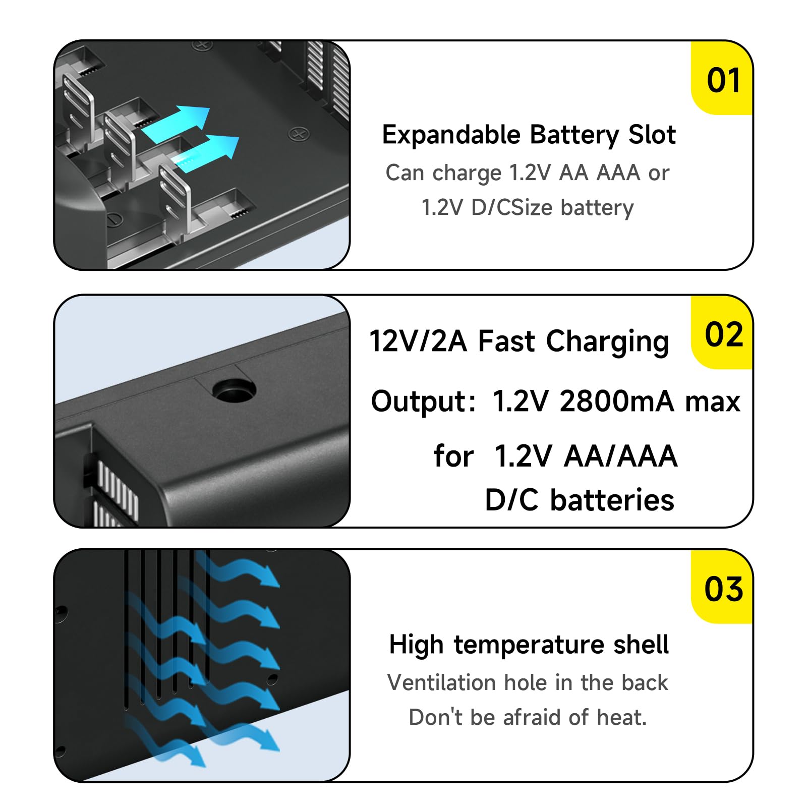 Caricabatterie 16 Slot Per Batterie AA/AAA/C/D – Display LCD, Ricarica Indipendente O Mista, Ingresso 12V/2A, Per Ni-MH/Ni-CD