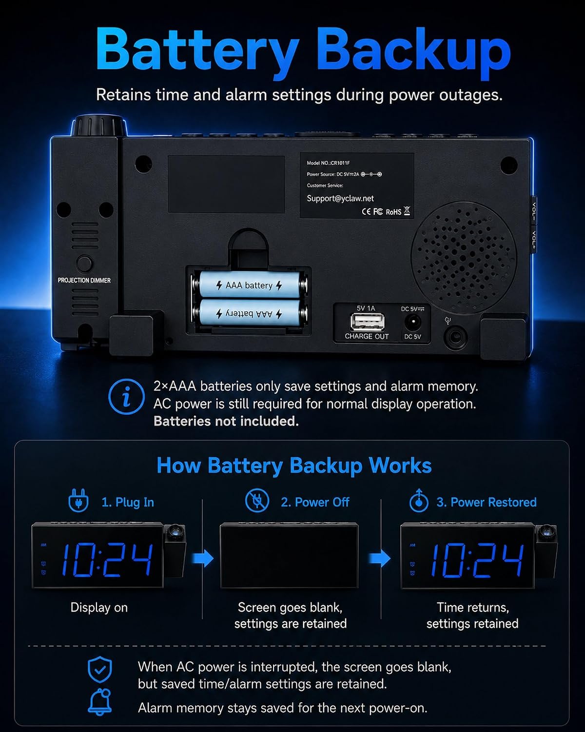 Projection Alarm Clock for Bedroom Ceiling, 180° Projector, Dual Alarm