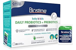 Essential Toddler Probiotics and Prebiotics for Digestive Support