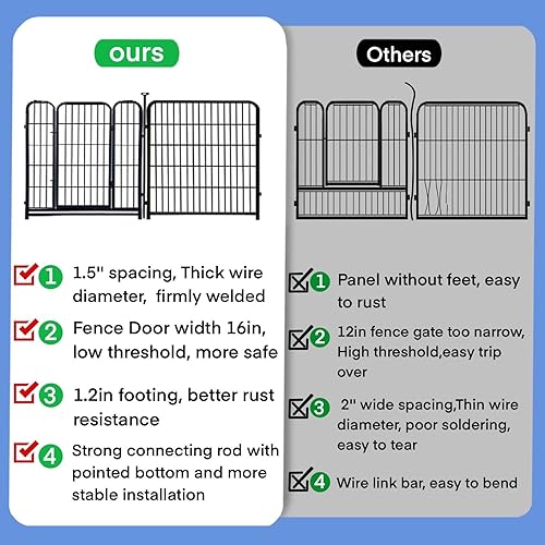 Vista 4 de ADAVIN Tall Garden Fence with Gate, 40 in(H) 8 Panels Animal Barrier Fence, Heavy Duty Iron Metal Fence and Border, Indoor or Outdoor Dog Playpen