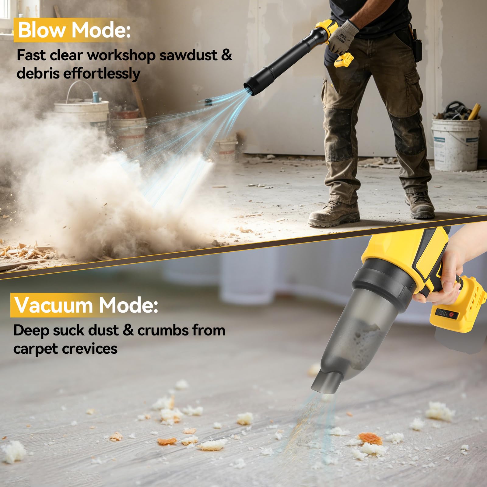 Soffiatore d'aria senza fili compatibile con Dewalt 18V/20V, 3 velocità Soffiatore portatile per foglie e aspirapolvere portatile 38000RPM 500W Brushless Aria compressa Duster Car Blower Dryer
