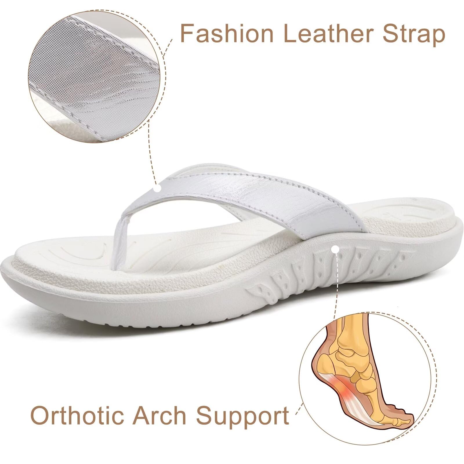 jiajiale Infradito Donna Moda Ortopediche Estive Comode Pelle Supporto Arco Plantare Flip Flop Doccia Spiaggia Piscina Aperte Mare Leggere Eleganti Ciabatte Antiscivolo Gomma Suole