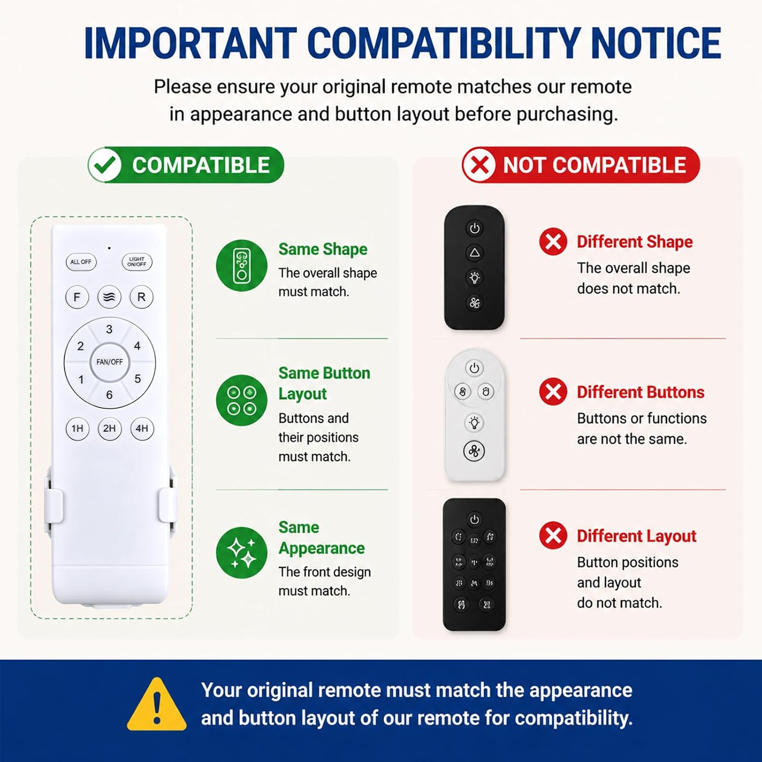 New Replacement Fan Remote Control Fit for Fanbulous, SHIHOT, LEDIARY Ceiling Fans, Compatible Models: F-HL52BK-1D03, F-LY46BK-1X01, F-SN56XX-1X0X, F-TY52BK-1D01, 16"/23" with Light On Off Function