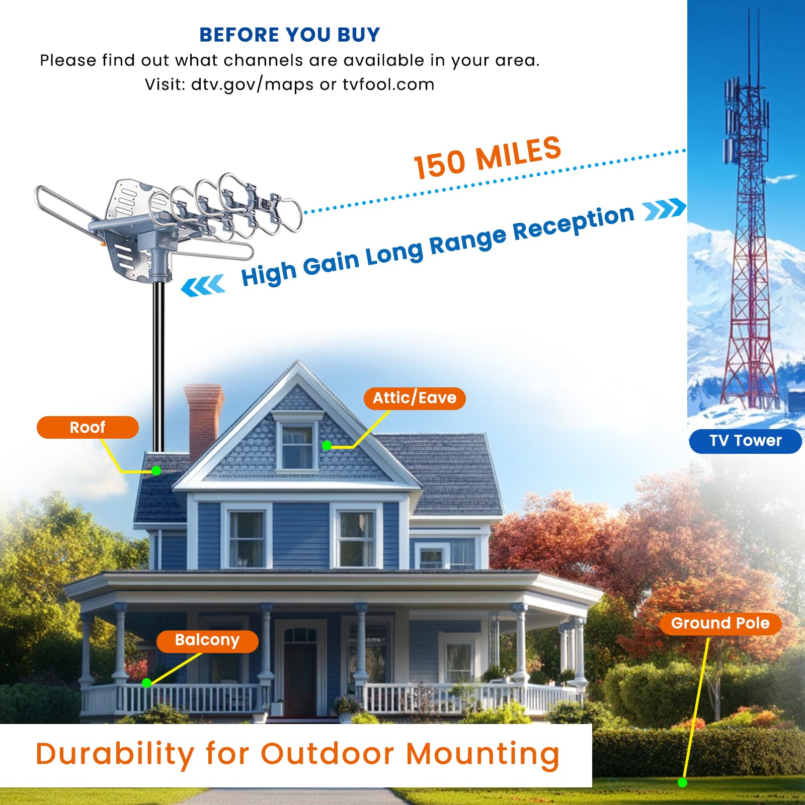 Antena HDTV para exteriores con amplificador para canales locales sobre el aire, antena de TV inteligente de largo alcance compatible con 2 televisores, antena ATSC 3.0 giratoria 360° con control