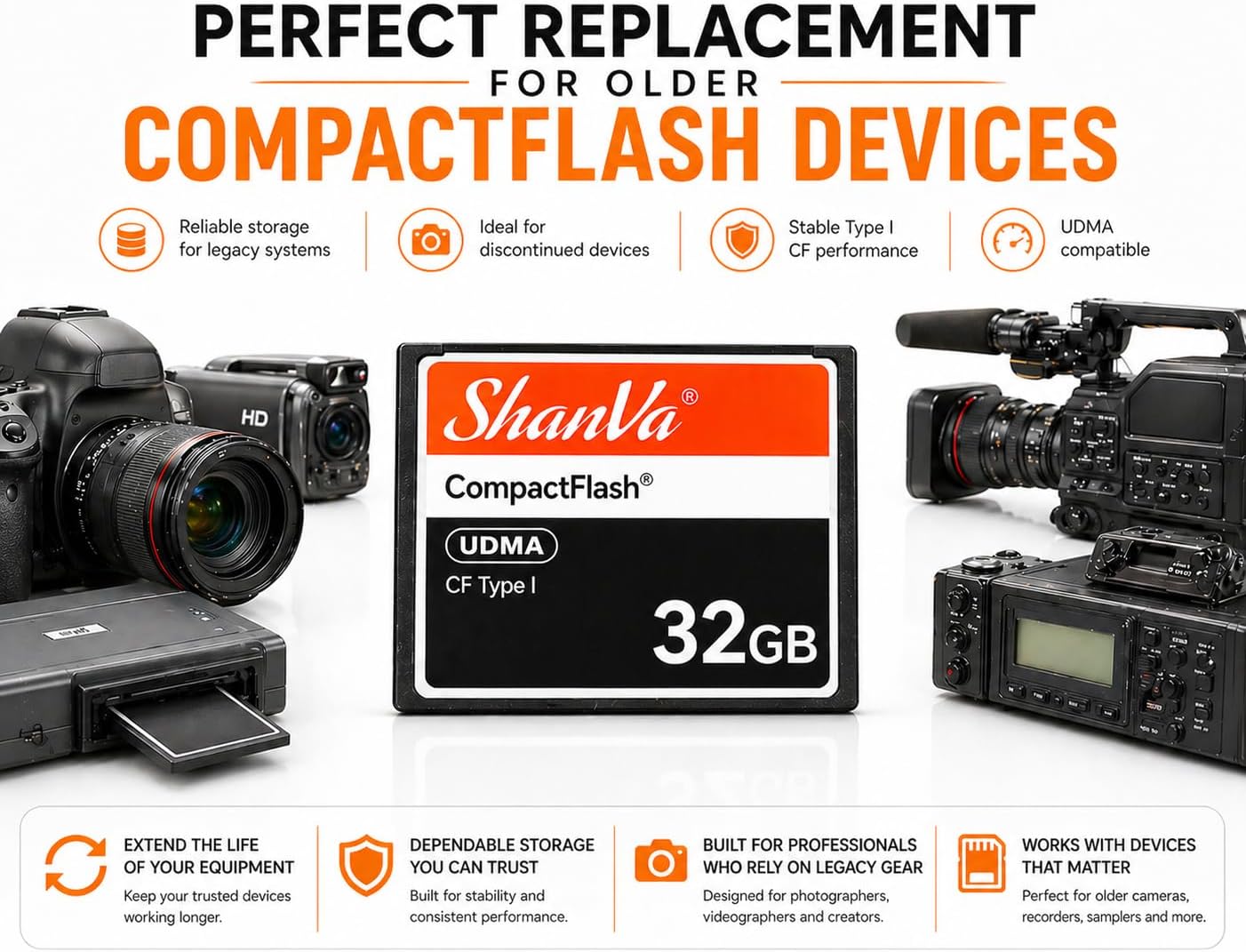 ShanVa 32GB CompactFlash Card – UDMA CF Memory Card for Older DSLR Cameras, Professional Cameras, HD Camcorders, Industrial Equipment & Music Samplers