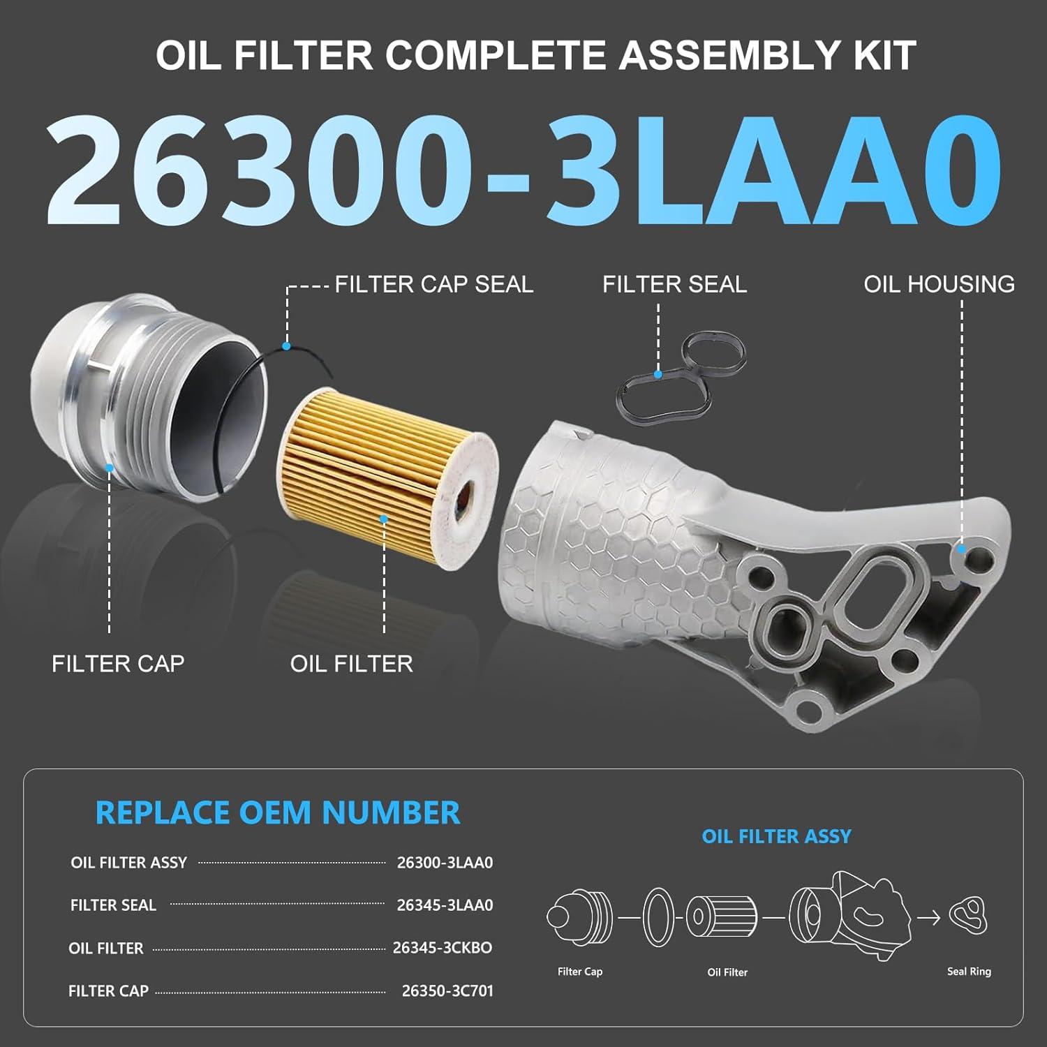 26300-3LAA0 Upgraded Aluminum Engine Oil Cooler Filter Housing Fit For Hyundai Palisade 2020-24, Genesis G80 2017-20, Kia Telluride 2020-24, Kia Sorento Cadenza Sedona 2017-21