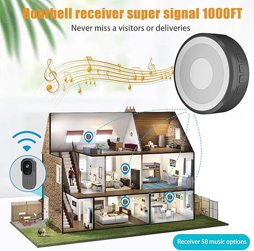 Miniatura 5 de Timbre de puerta inalámbrico, timbre de video inteligente con sensor de morción PIR, Full HD y visión nocturna a color, funciona con Tuya, timbre