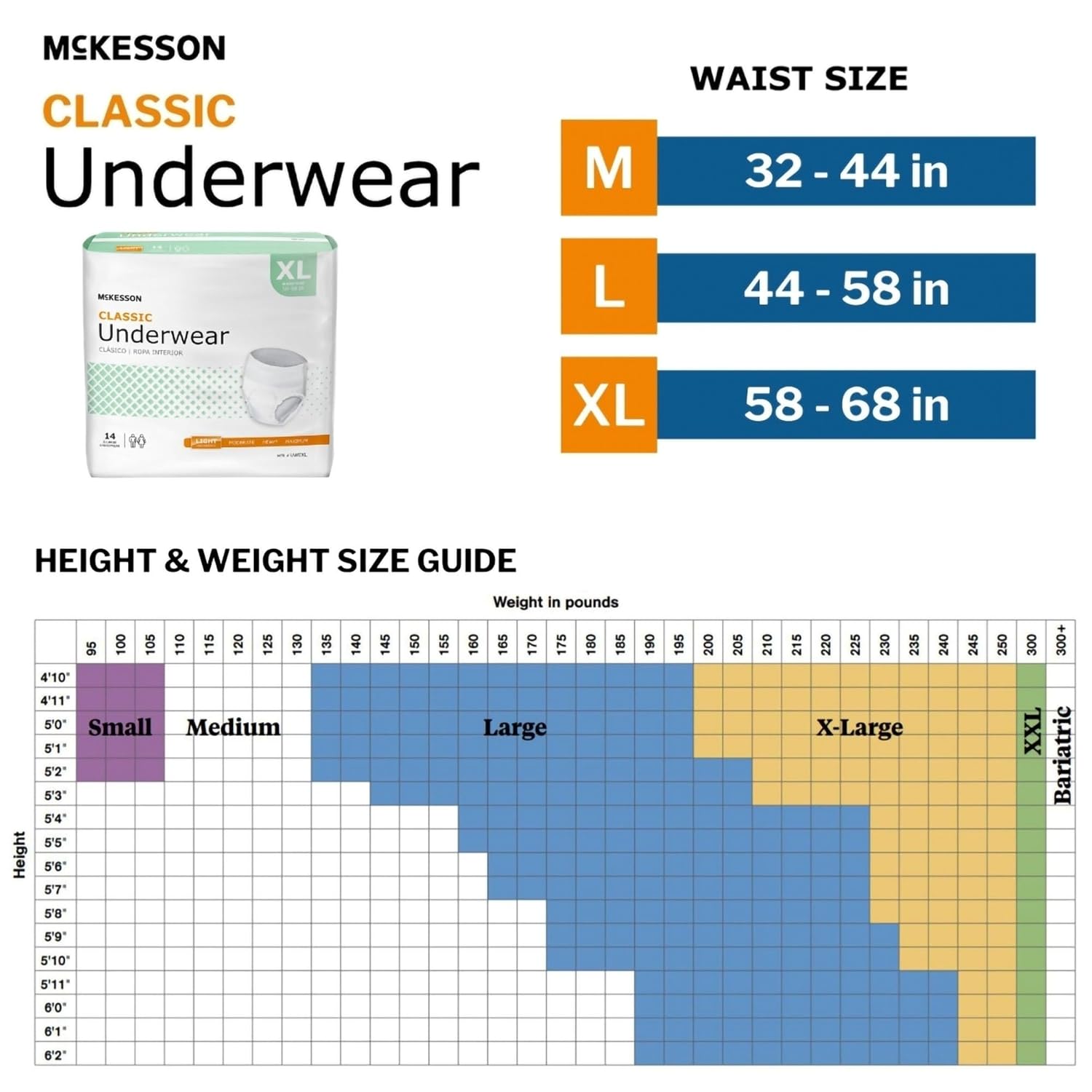 McKesson Classic Adult Incontinence Underwear, Light Absorbency, 58-68 in. Unisex Bladder Leak Protection, Pull-On Style with Tear-Away Sides, Postpartum and Incontinence Support (X-Large, 56, Count)