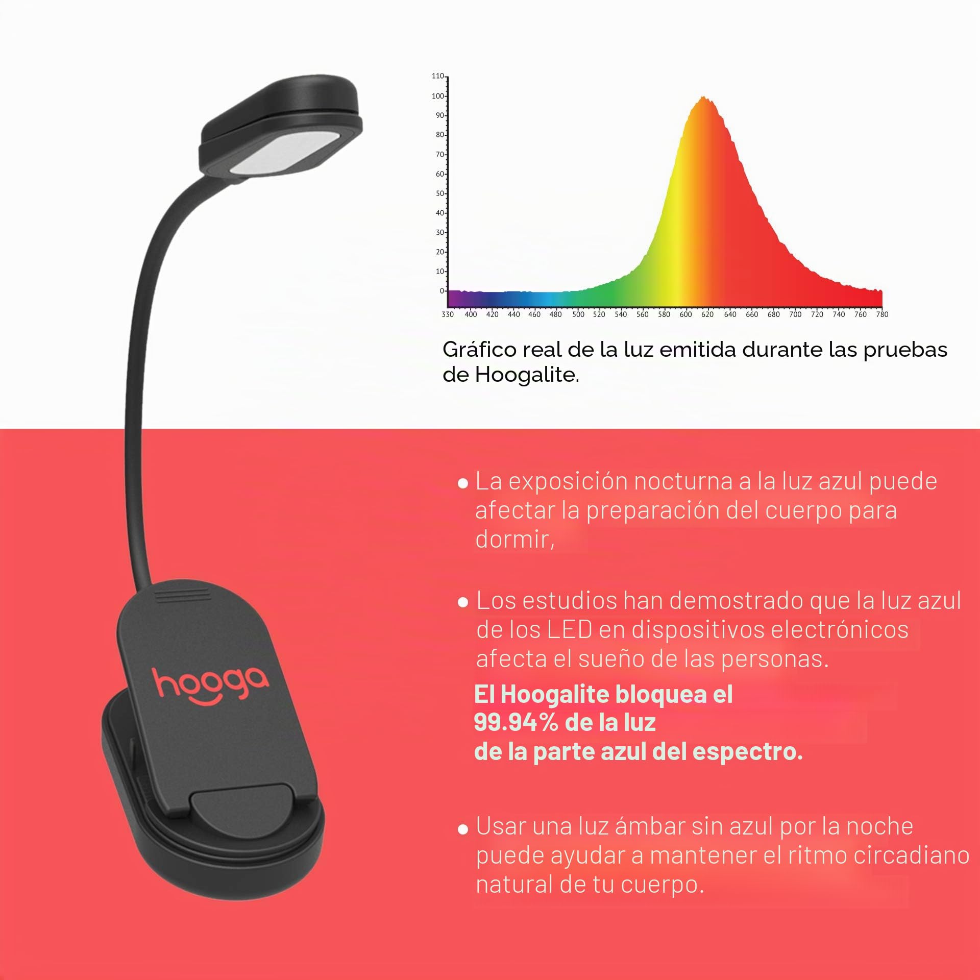 hooga Luz de libro ámbar, recargable con clip de bloqueo de luz azul, luz de lectura LED, 1600 K, cuidado de los ojos cálido para cama, estudiantes, niños, viajes, enfermería, estudio