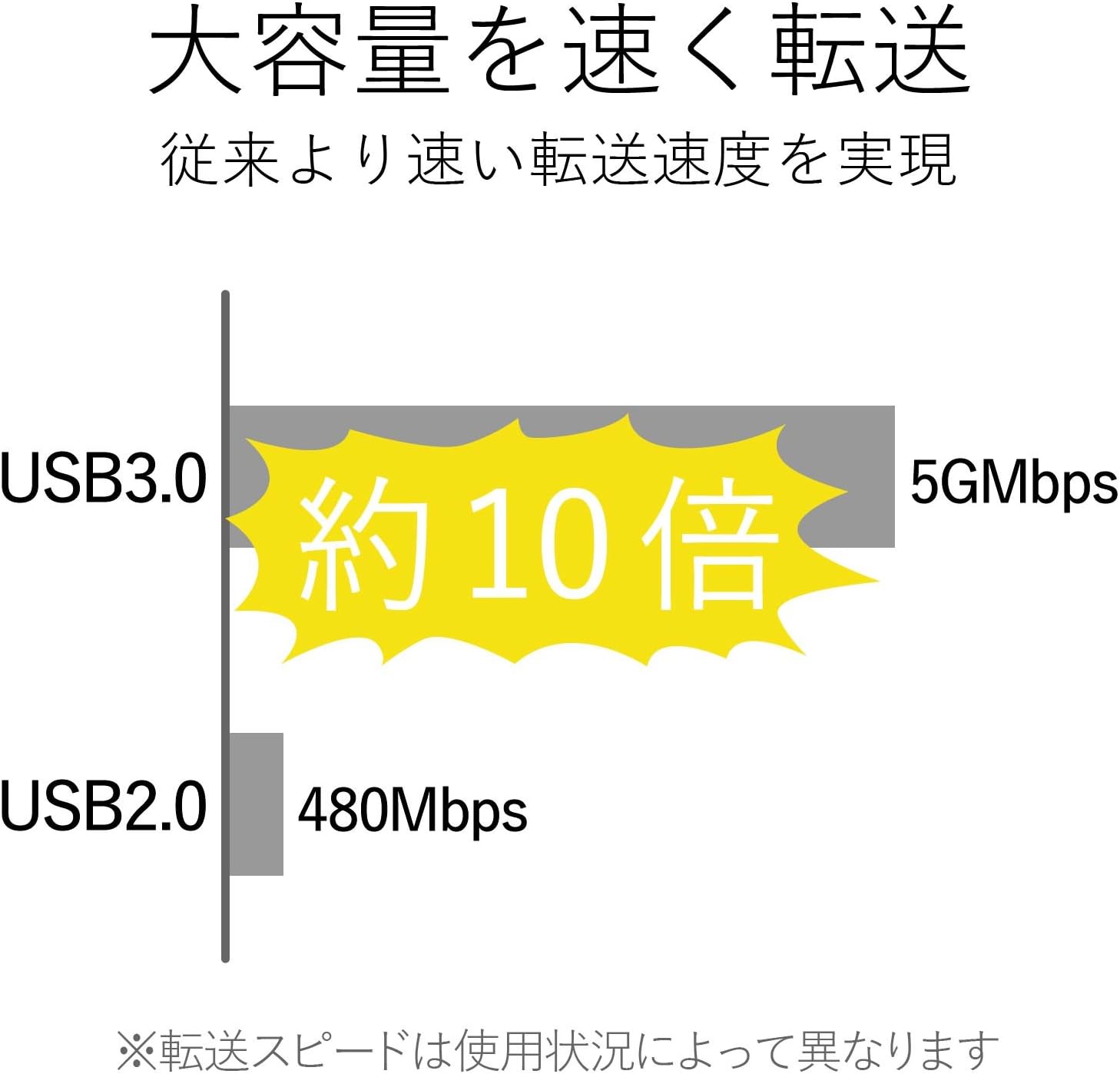 Elecom USB3.0 hub [with magnet] (4-port bus-powered black) U3H-T405BBK