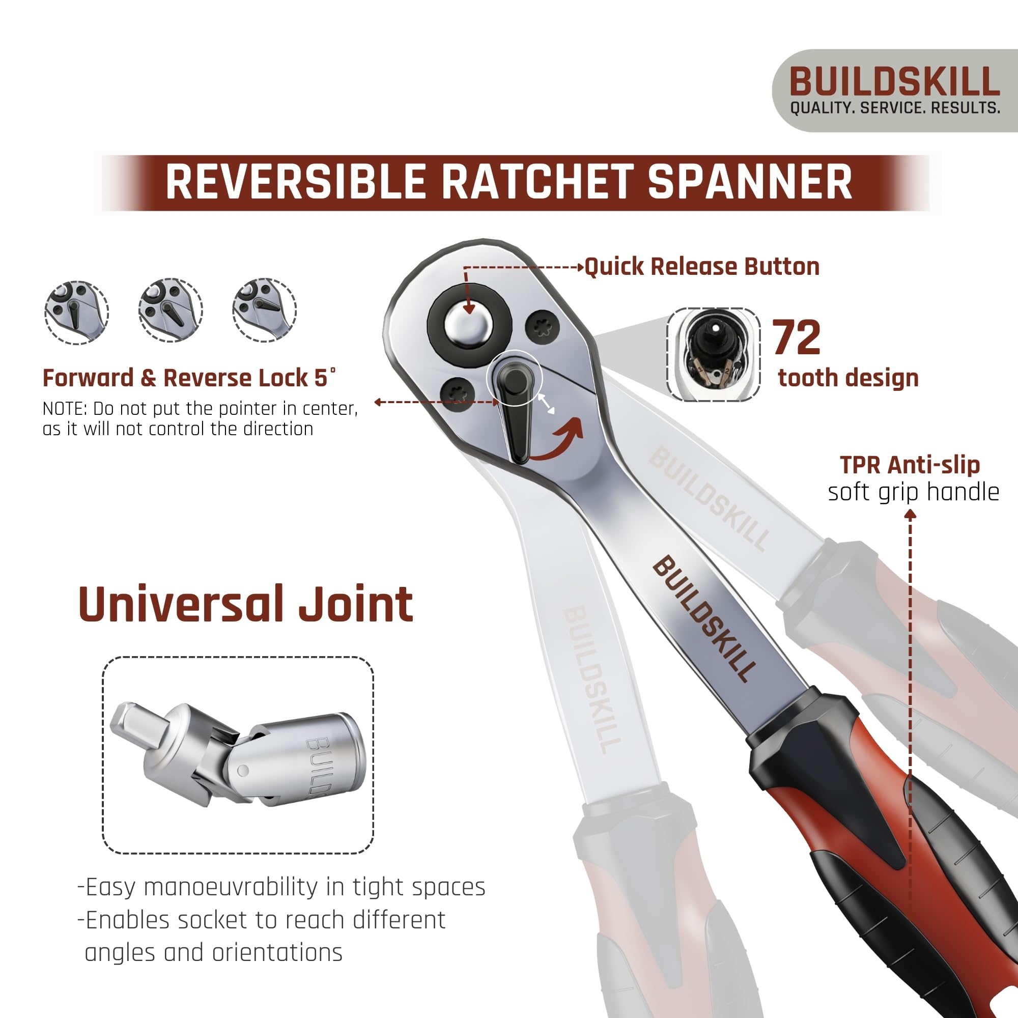 BUILDSKILL 1/4 inch socket set | 46 piece - heavy duty CR-V material | flexible extension bar | quick release reversible ratchet | TPR anti-slip grip | socket wrench set for car & bicycle repairing 1
