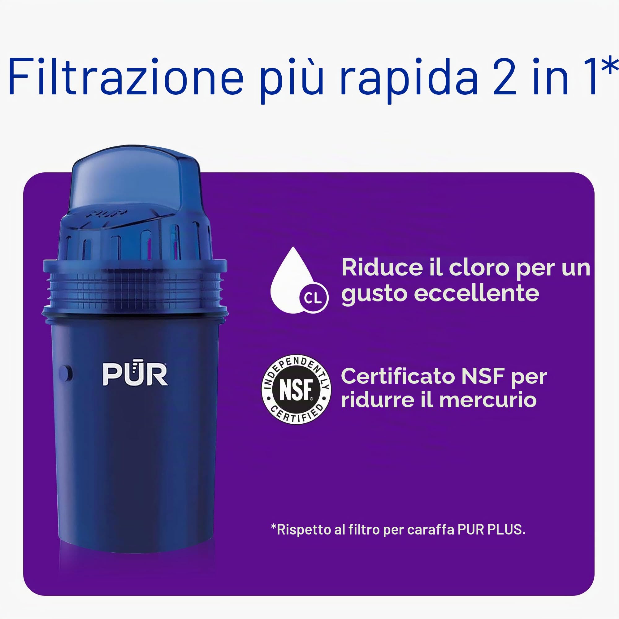 PUR - Filtro di ricambio originale per sistema di filtraggio dell'acqua in brocca