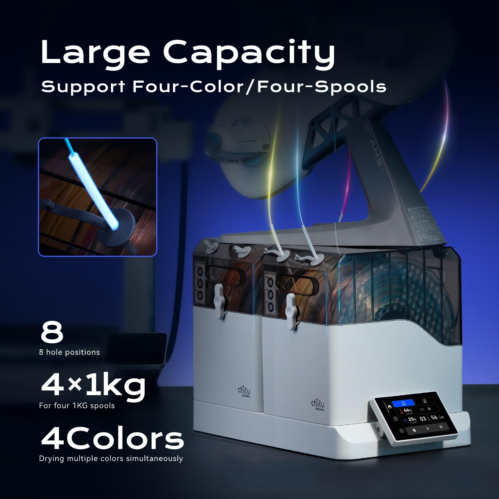 専用出品　フィラメント、PC、フィラメントドライヤー Amazon.co.jp: フィラメント ドライヤー 3Dプリンタフィラメント乾燥機