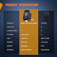 Vista 9 de Nilight NI-RS05 Interruptor basculante de barra de luz LED de 5 pines con láser, luces traseras, 20 A/12 V, 10 A/24 V, juego de cables de puente, 2