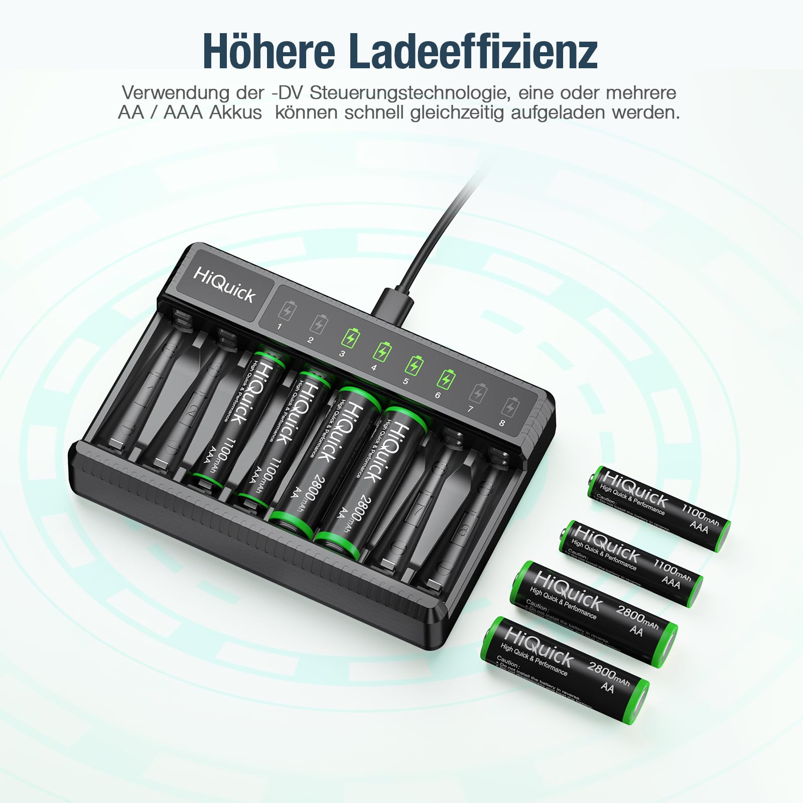HiQuick Akku Ladegerät mit 4 AA und 4 AAA Akkus, AA AAA Batterien Ladegerat, für NI-MH NI-CD Akku, 8-Ladeplatz mit LED Anzeige ladegerat