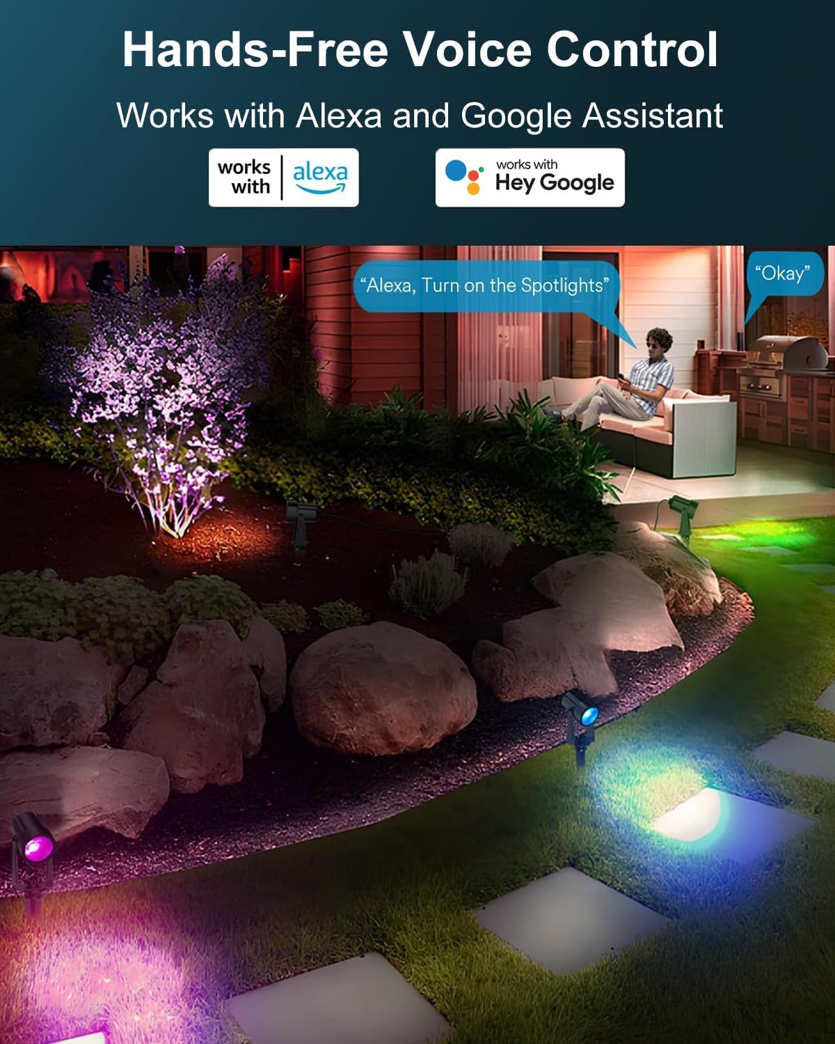 Ligency Spotlight Outdoor Smart Low Voltage Landscape Lights, 2 Pack Outdoor Spot Lights IP65 Waterproof RGBW Color Changing Spotlights for Yard Garden, 28.8Ft