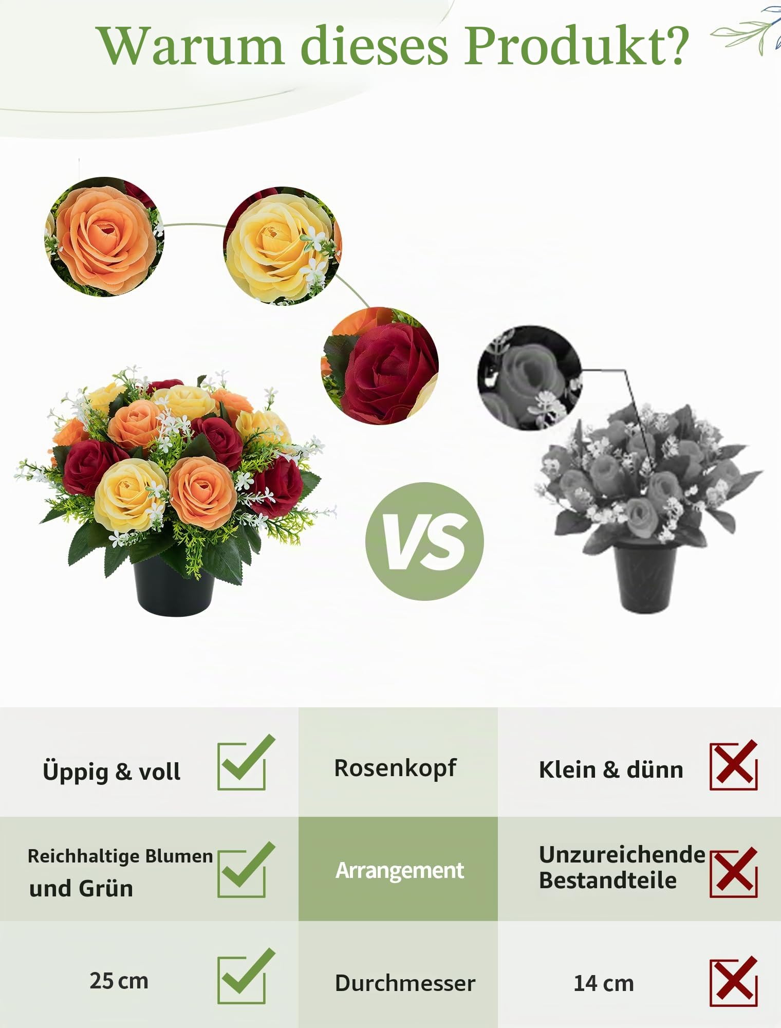 BLOSMON Künstliche Blumen im Topf für Grabschmuck: 2 Stücke Rot Gelb Orange Kunstblumen Künstlich Rosen Grabgestecke mit Vase für Grab Friedhof Deko Grabgesteck mit Grabvase für Grabstein Grabdeko
