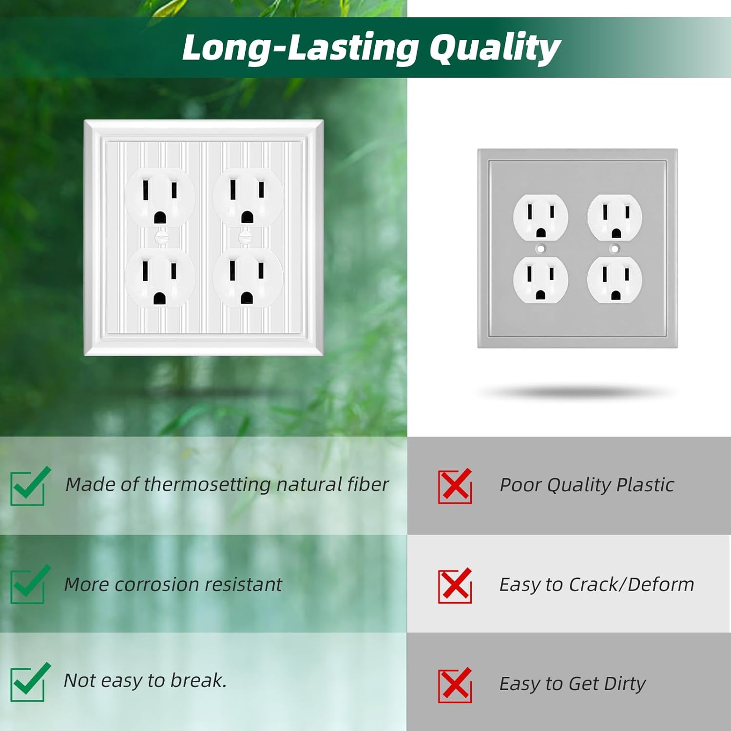 Classic White Double Cove Outlet Cover Wall Plates, Natural Material 2 Gang Duplex Decorative Switch Plates(2-Pack)