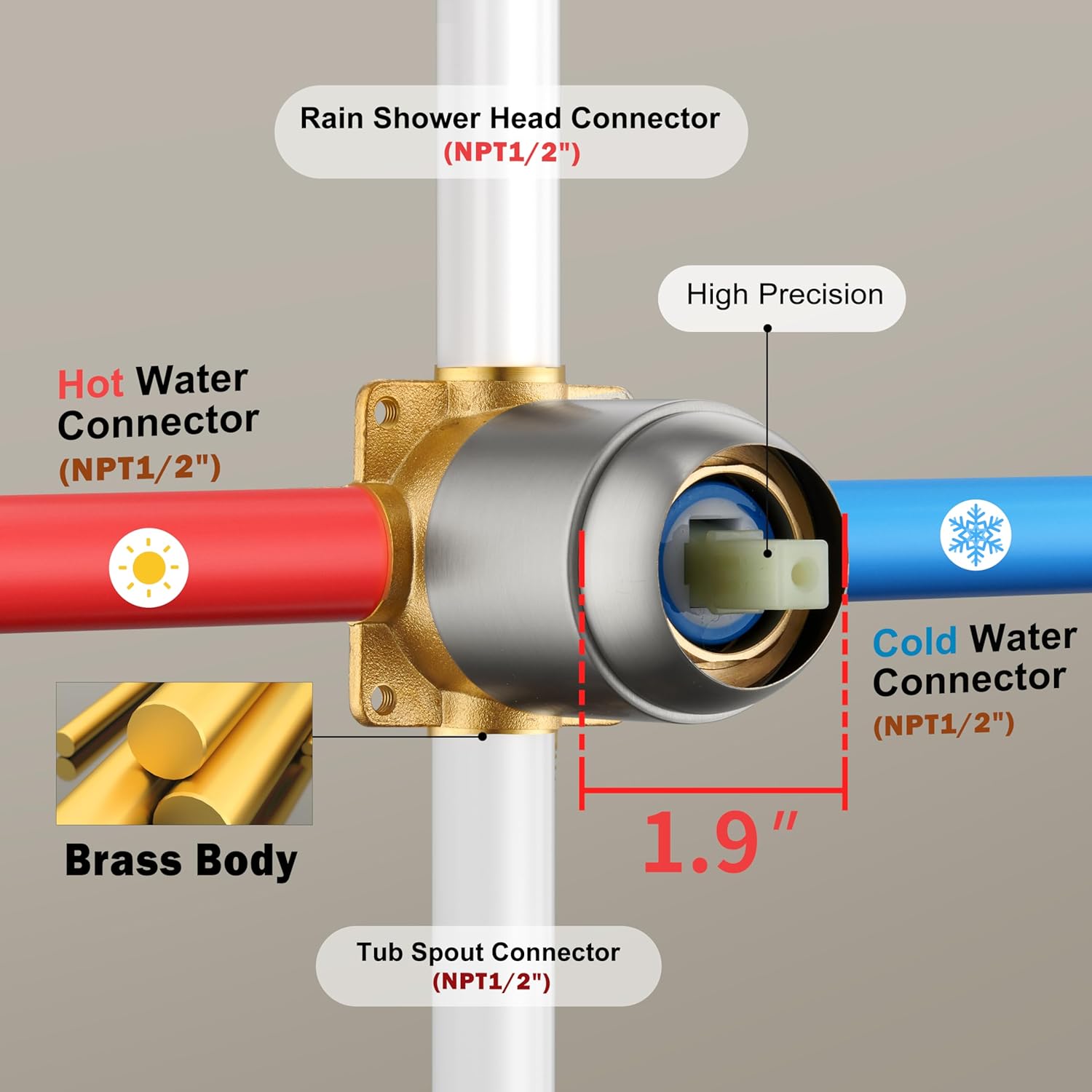 Shower Faucet Set, Brushed Nickel Tub Shower Faucet with All-Metal 8-Inch Rainfall Showerhead and Bathtub Spout, Single-Handle Tub Shower-Trim Kit with Valve, Brushed Nickel