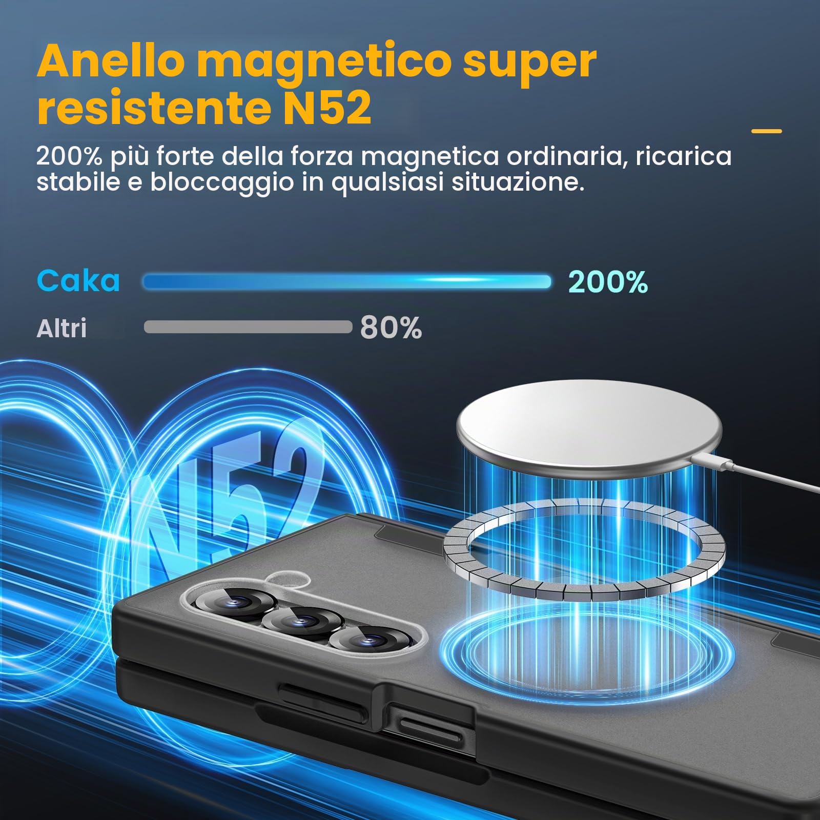 Caka Custodia per Samsung Galaxy Z Fold 6, compatibile con Magsafe, protezione con cerniera, protezione schermo HD integrata, sottile, traslucida, dura, antiurto, magnetica, nera