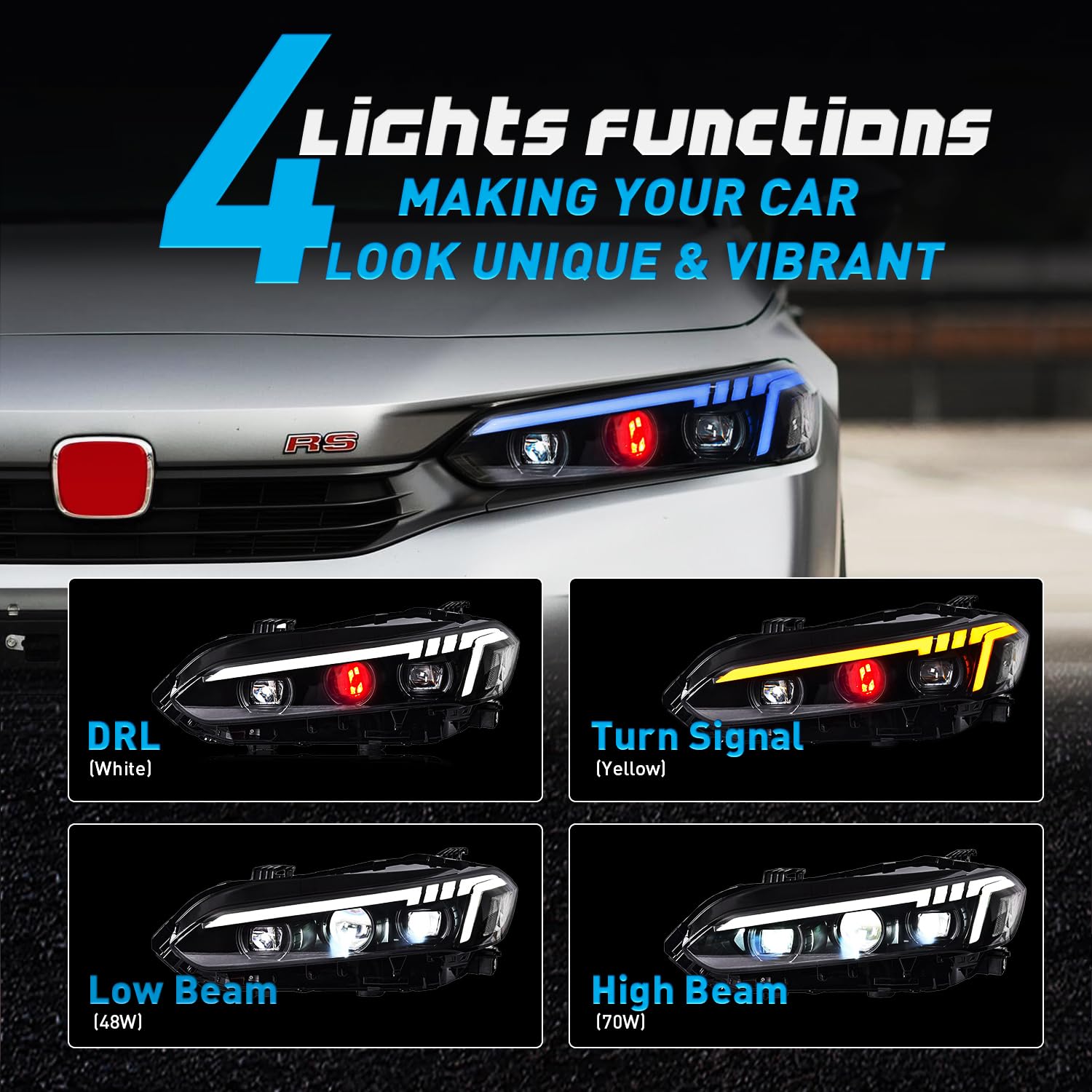 Honda Hornet Headlight Upgrade